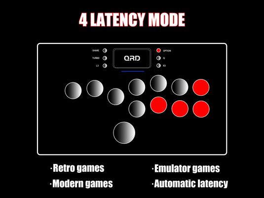 QRD Maestro S3 HITBOX inalámbrico sin palanca para PS5/PS4/PS3 | JUEGO ...