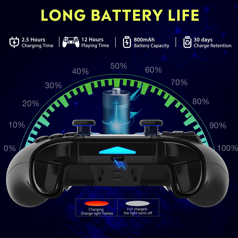 Cargue la imagen en el visor de la galería, QRD Spark N5 hall effect wireless PS4/PS5 controller
