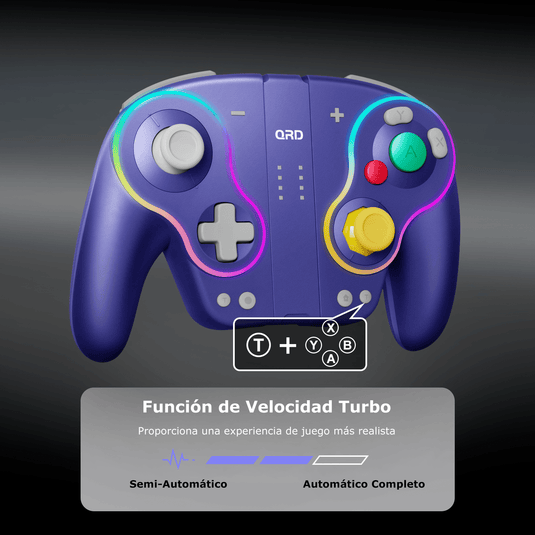 Función de velocidad turbo