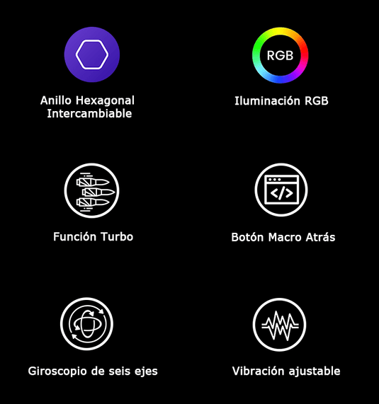 CARACTERÍSTICAS TÉCNICAS